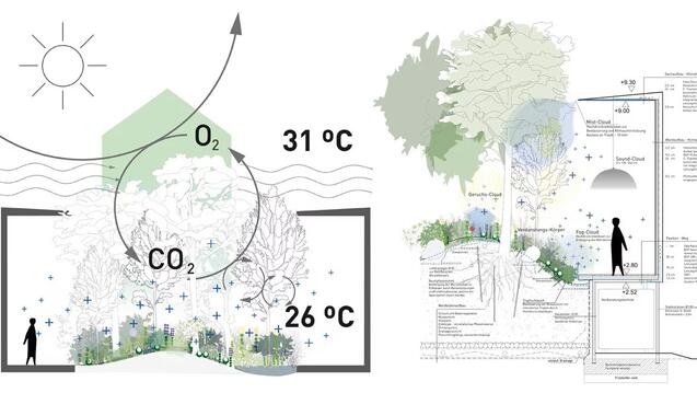 breathe.austria, Bioclimatic concept diagram and architectural proposal of pavilion at 2015 Milan Biennale, by Terrain Architekten