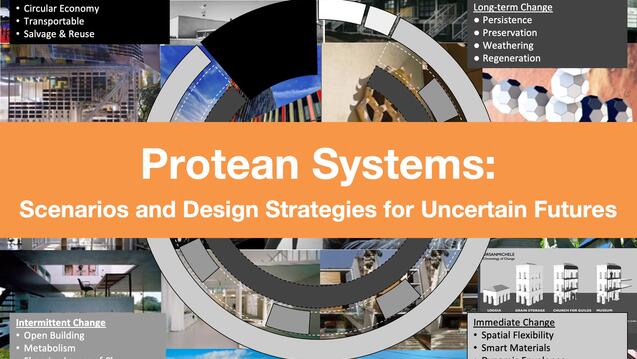 Protean Systems (image by instructor)