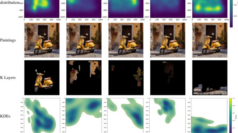 Grid of various images and analysis by artificial intelligence.